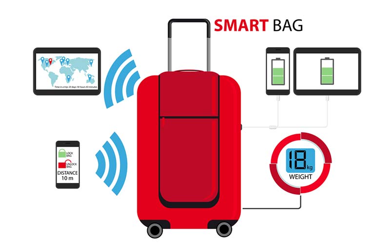 US Airlines to limit 'smart luggage' over battery fire fears.